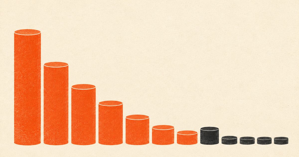 Eesti maakonnahaiglates sündis 2025. aastal 2020 last, 49 % vähem kui 2015; üle ühe sünni päevas oli ainult Pärnus ja neljas haiglas oli sünde vähem kui Põlvas 